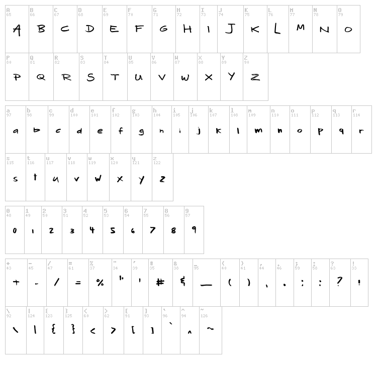 Mix Motley font map